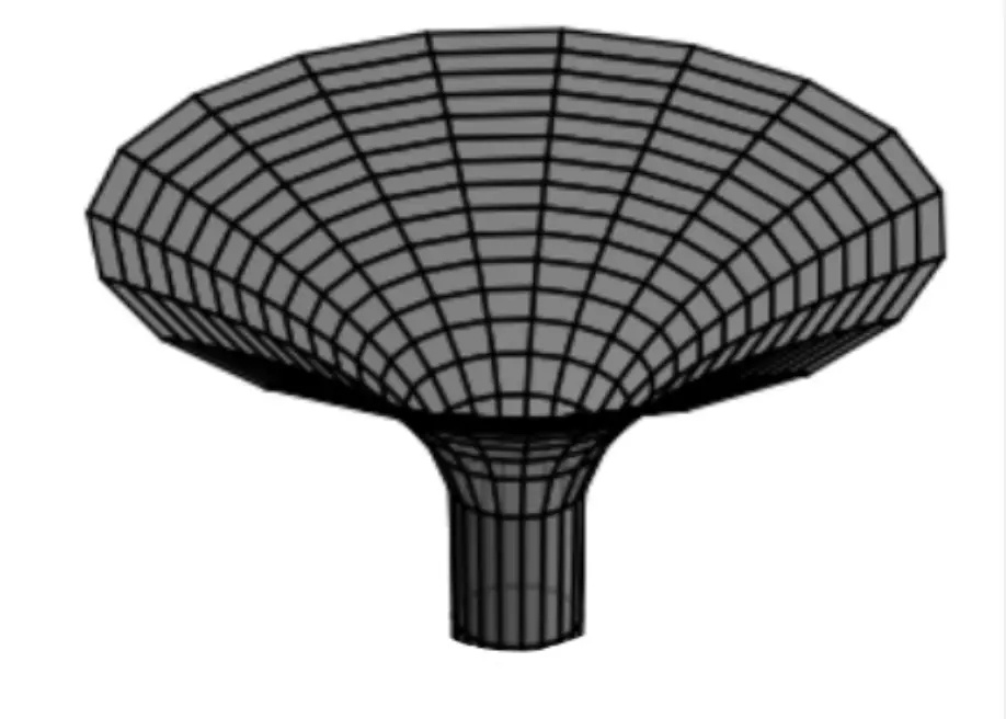 Embedded Diagram Demo