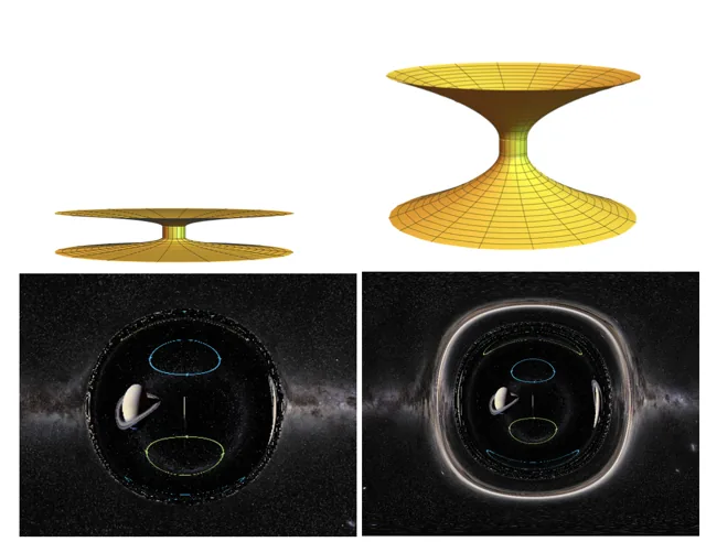 Wormhole embedding diagrams with small and large lensing width above the images each one produces